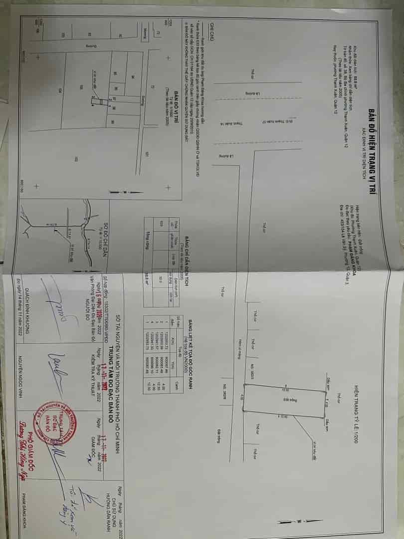 Lô đất sổ hông riêng ngà khu picity q.12, địa chỉ hẻm  tx14, p.thạnh xuân, q.12 dt : 4x12,5m