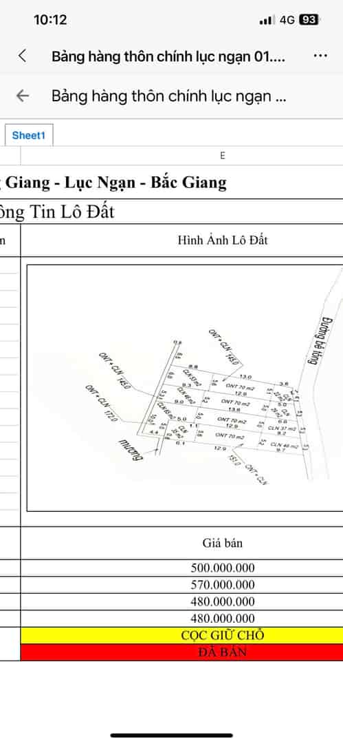 Cơ hội sở hữu đất nền thị xã Chũ, Bắc Giang chỉ từ 400 đến 660tr