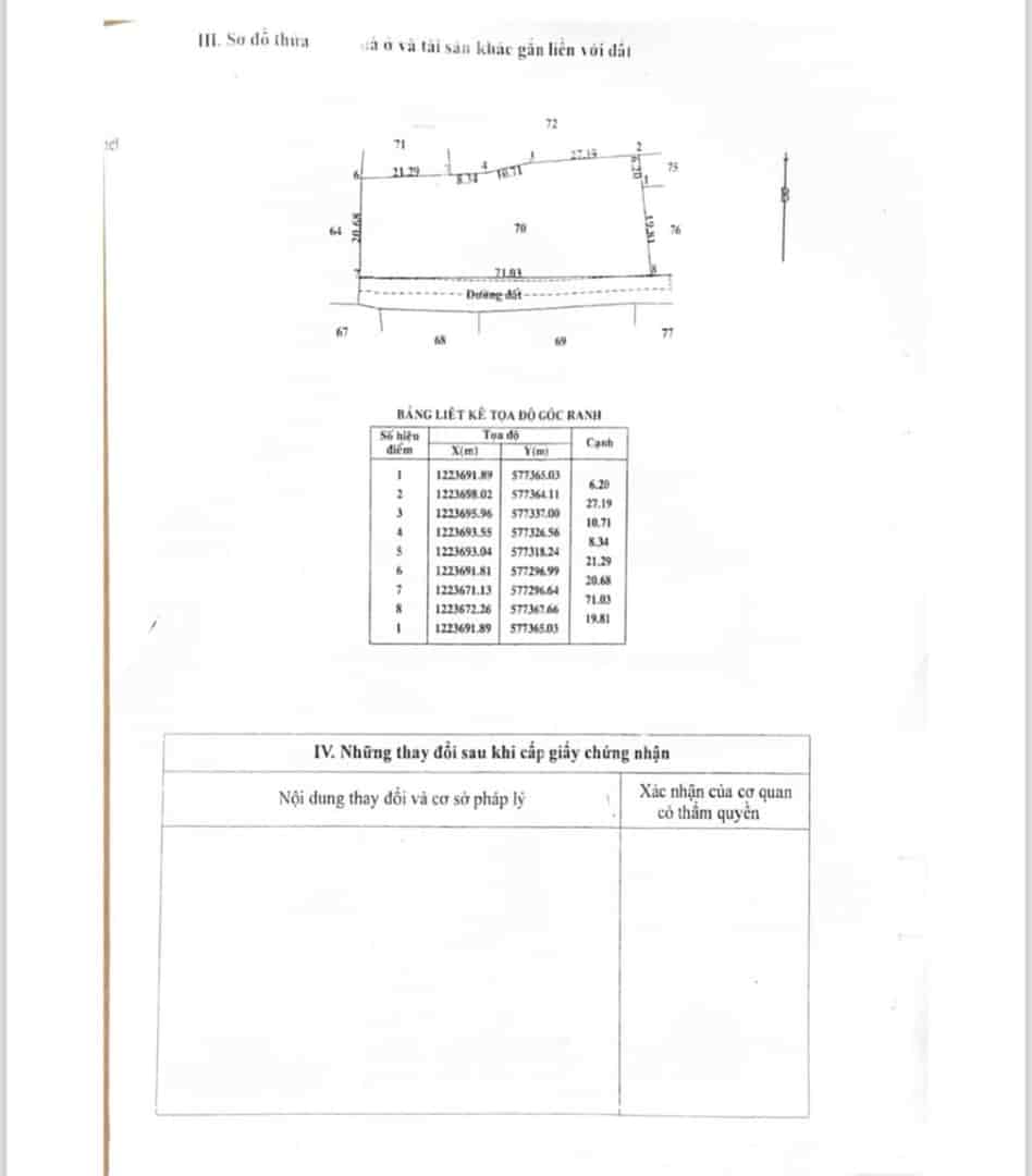 Bán đất mặt tiền đường an nhơn tayangang 71m có thổ cư