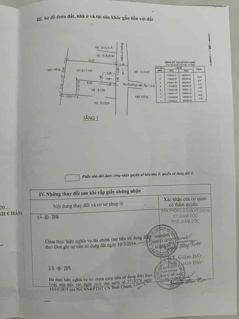 Bán nhà cấp 4 DT 4x11 (52m²) nở hậu L. Giá 2,350 tỷ SHR Full nội thất Vĩnh Lộc B