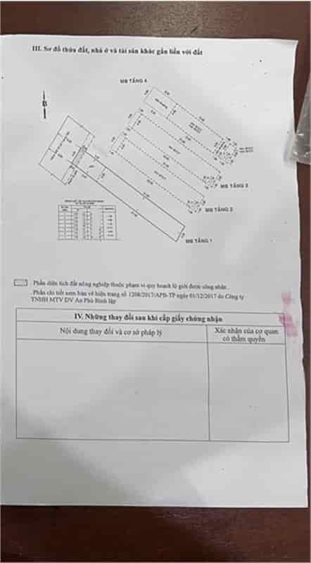 Đường 8m Lê Trọng Tấn, Tân Phú, 4x29m, 4 tầng, chỉ 8.8 tỷ