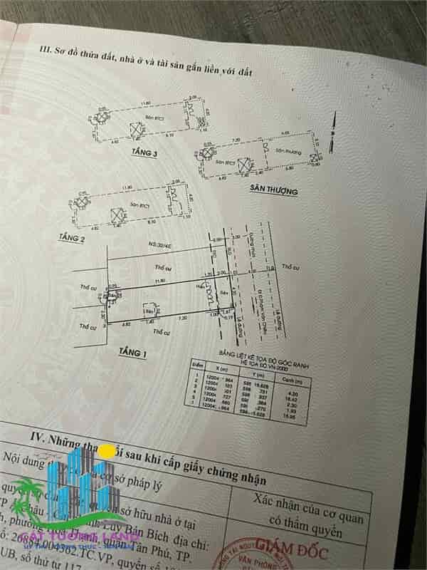 Ngay khu DreamHome, Chợ Thạch Đà, đường Số 59. Nhà 4 Tầng, dt 68m2, chỉ 7,6 tỷ