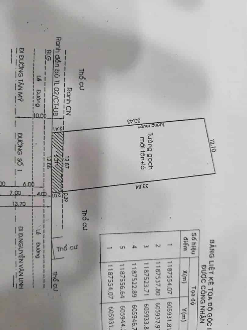 Cần cho thuê lô đất 13x36m, mặt tiền đường số 1 chợ Tân Mỹ Quận 7