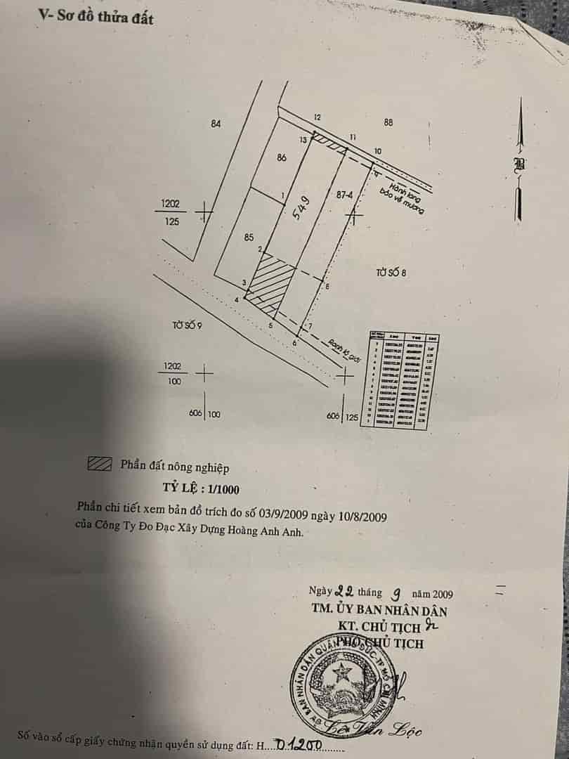 Chính chủ cần bán lô đất tại đường số 10, Phường Hiệp Bình Phước, TP Thủ Đức, HCM