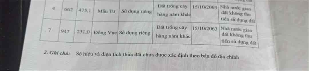 Đất đẹp, giá tốt, cần bán nhanh lô đất vị trí đắc địa tại Sài Sơn, Quốc Oai, Hà Nội