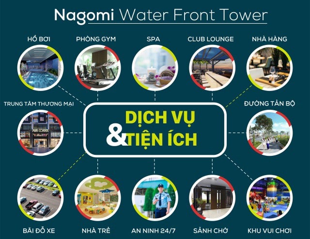 Nagomi Waterfront Tower