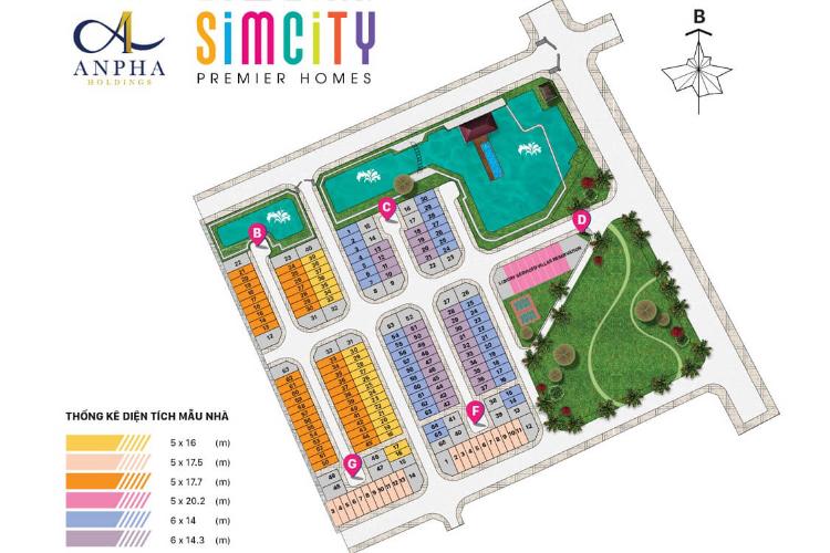 SimCity Premier Homes