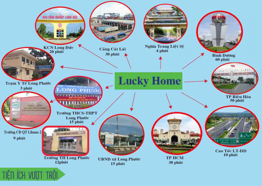 Lucky Home Long Phước