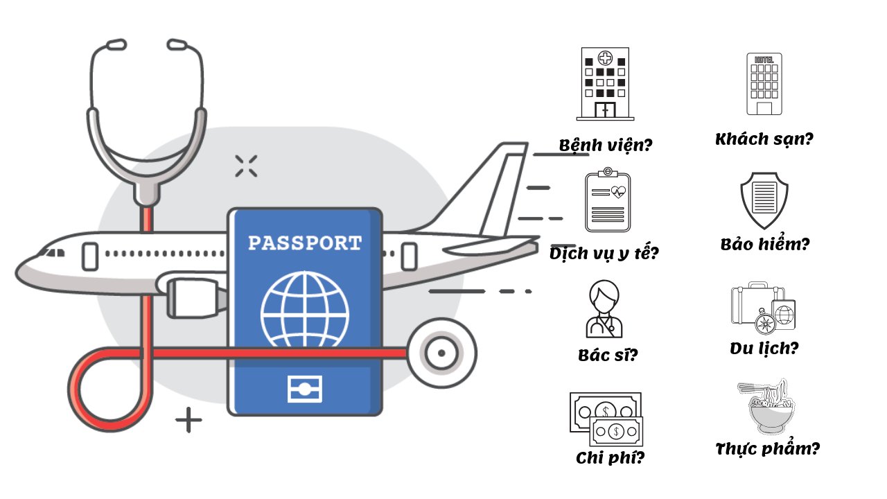 Thúc đẩy tiềm năng phát triển du lịch y tế tại Việt Nam