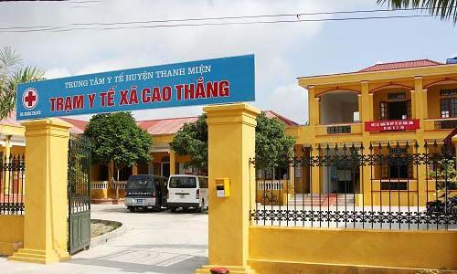 Huyện Thanh Miện