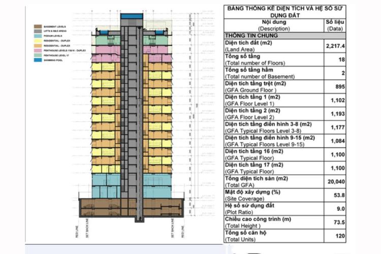 New Pearl Residence