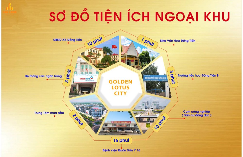 Golden Lotus City Bình Phước