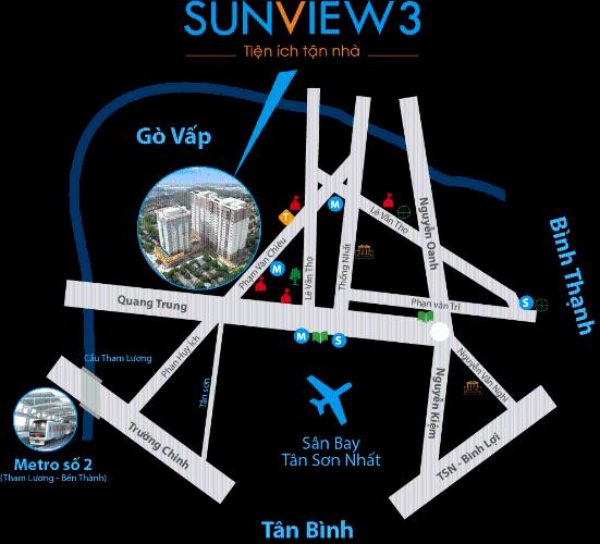 Sunview 3