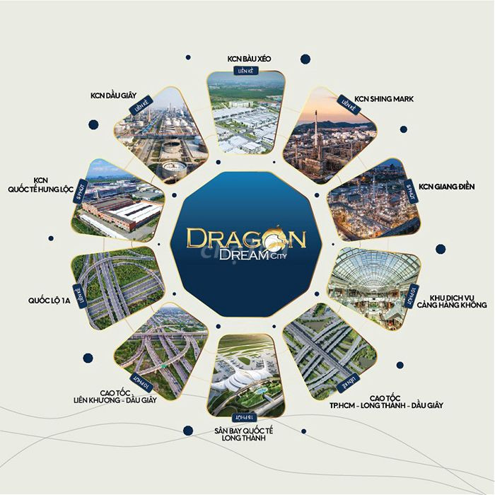 Dragon Dream City