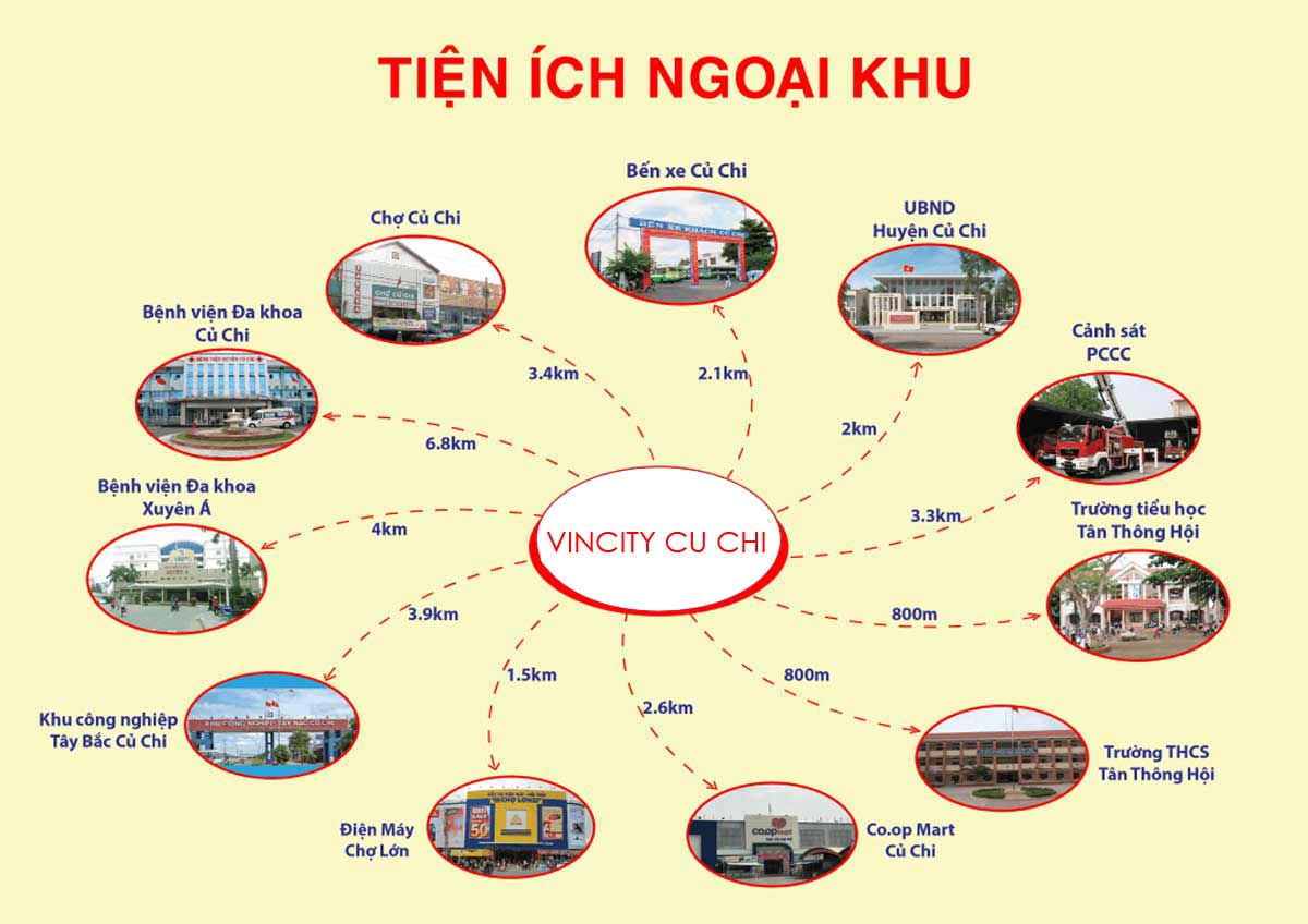 Vincity Củ Chi