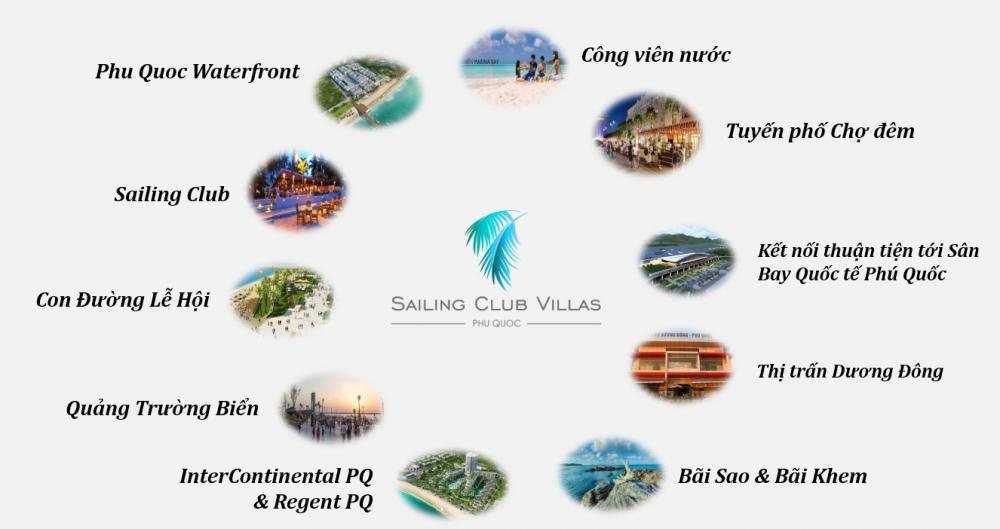 Sailing Club Villas Phú Quốc