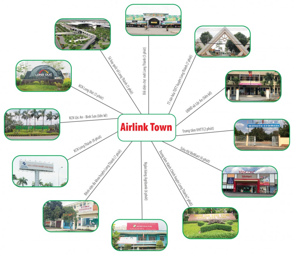 Airlink Town