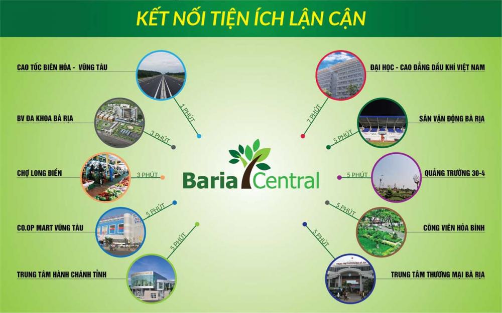 Baria Central