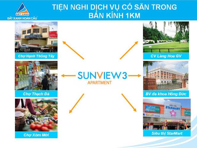 Sunview 3