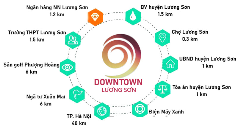 9 DownTown Lương Sơn