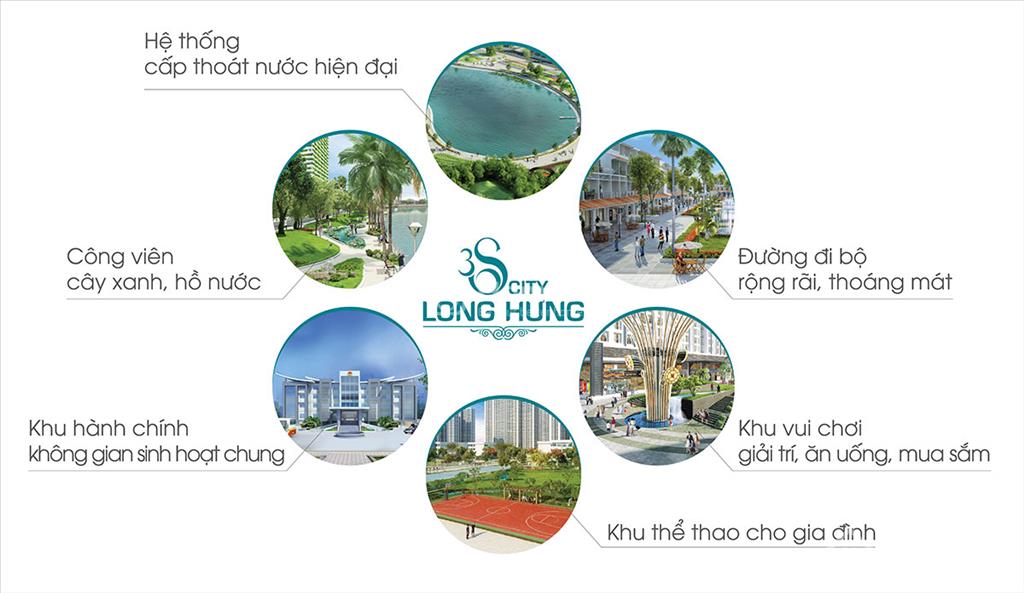 3S City Long Hưng